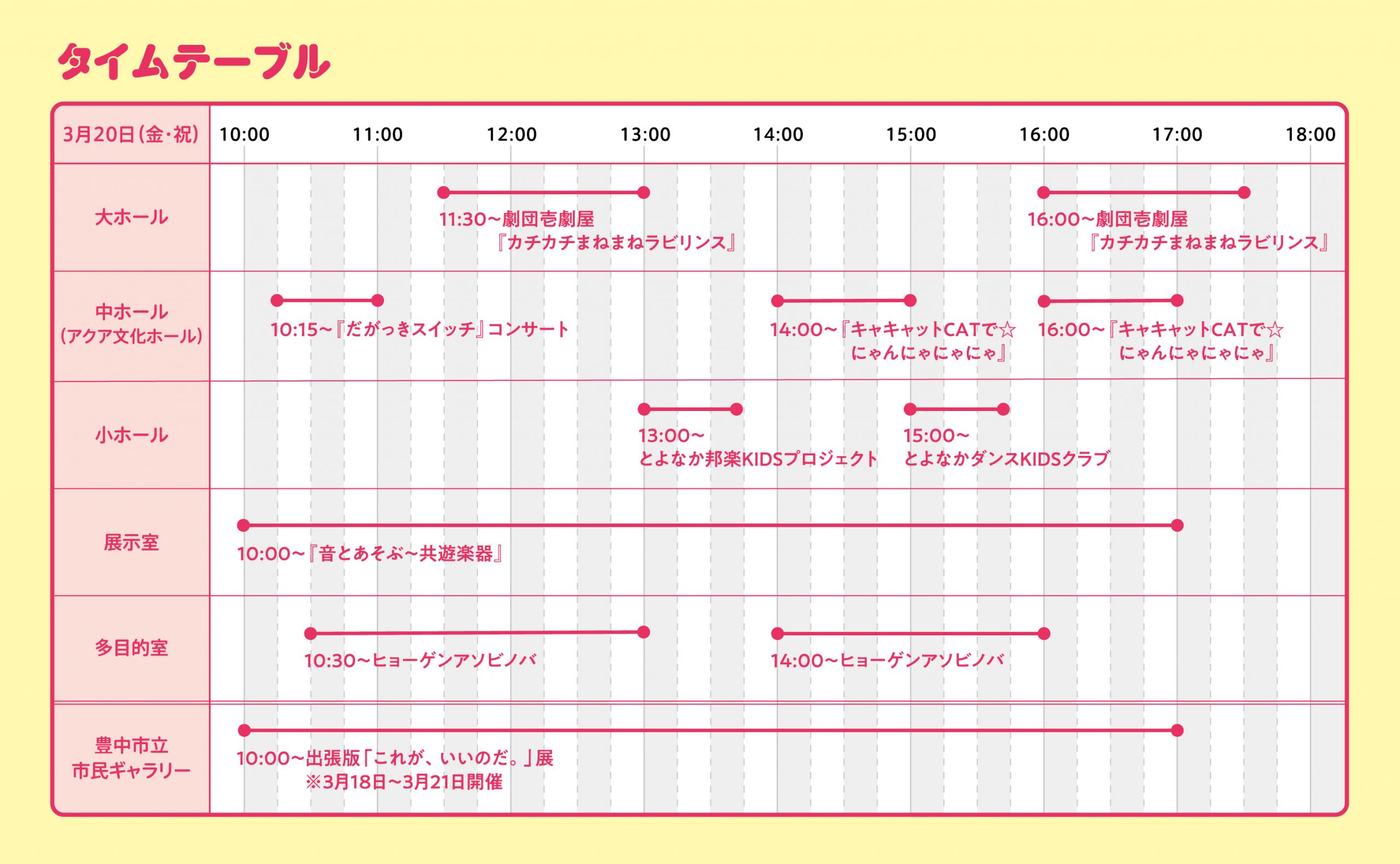 タイムテーブル